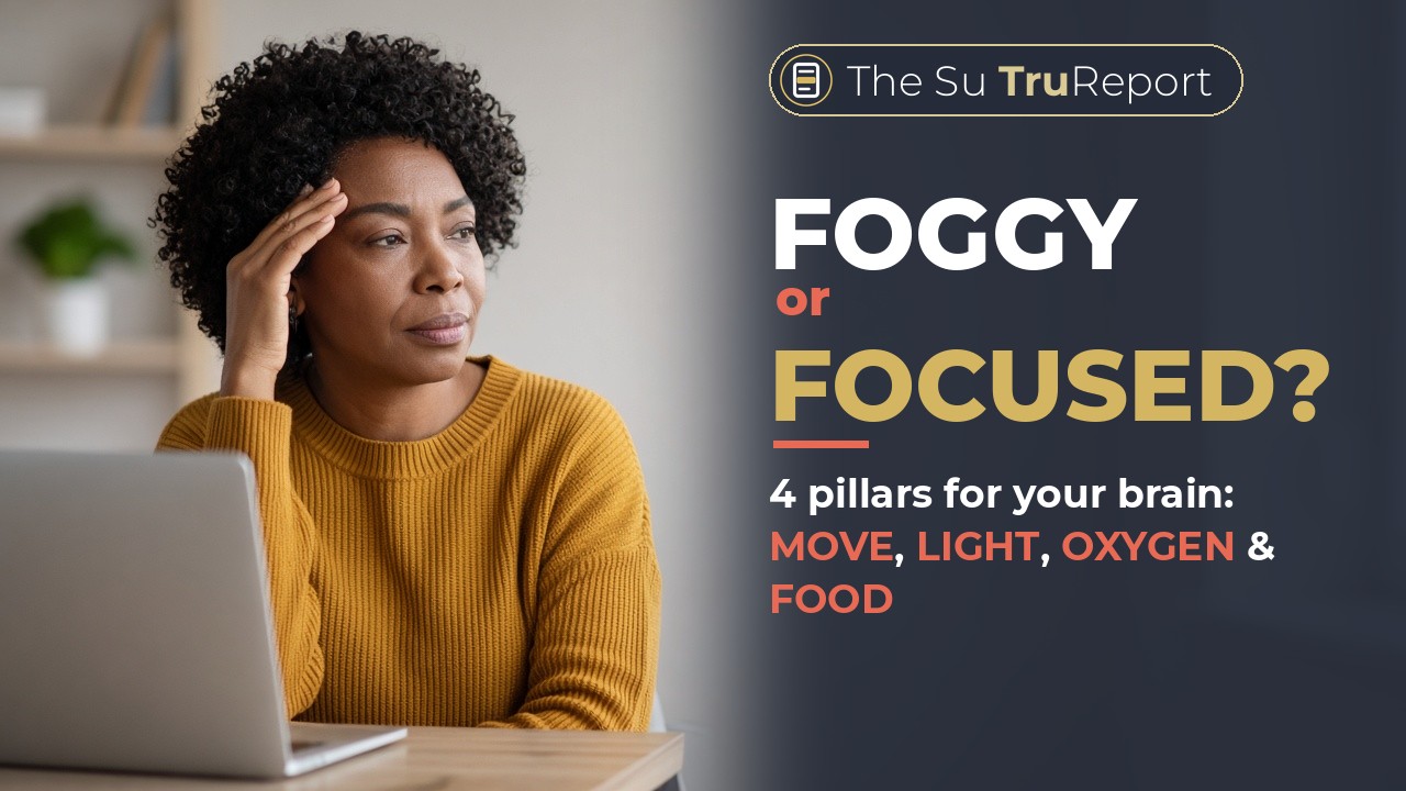 Woman at her laptop with her hand on her forehead next to the headline Foggy or Focused? Four pillars for your brain: move, light, oxygen and food